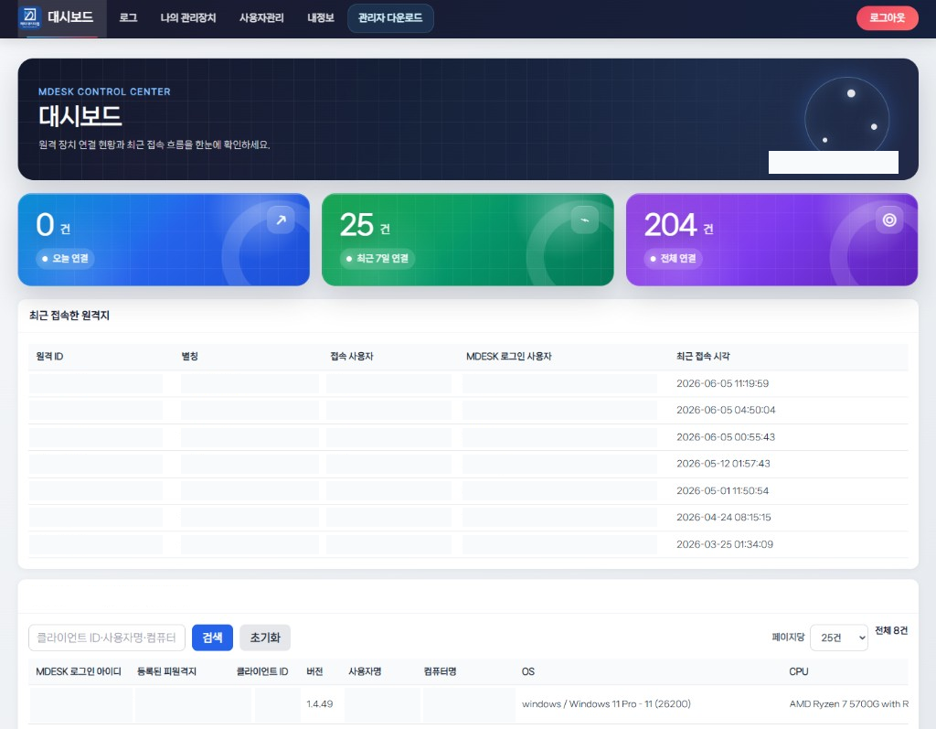 MDesk 컨트롤 센터 대시보드
